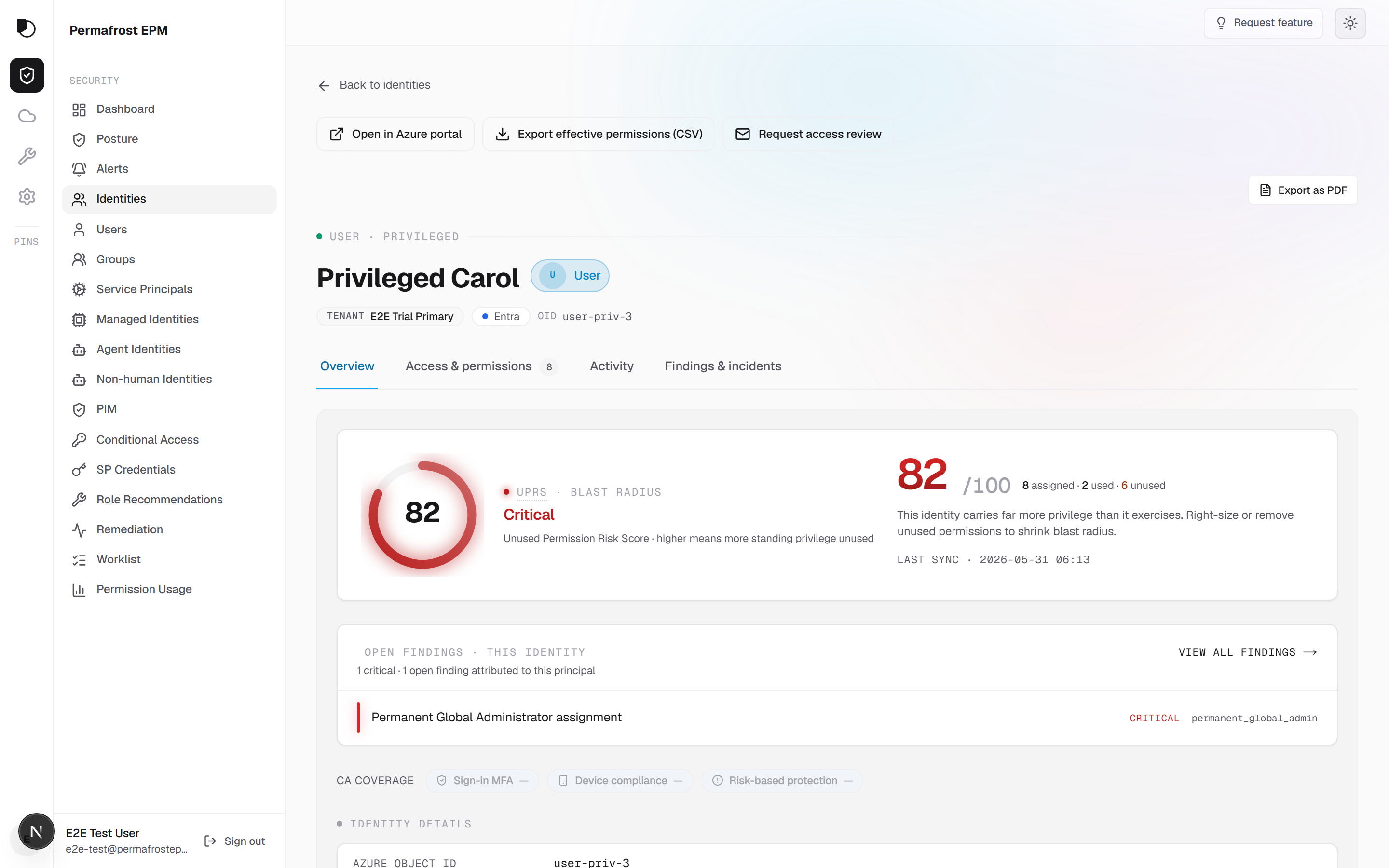 Identity detail page showing a UPRS score with the ARM activity-log evidence behind each unused permission.